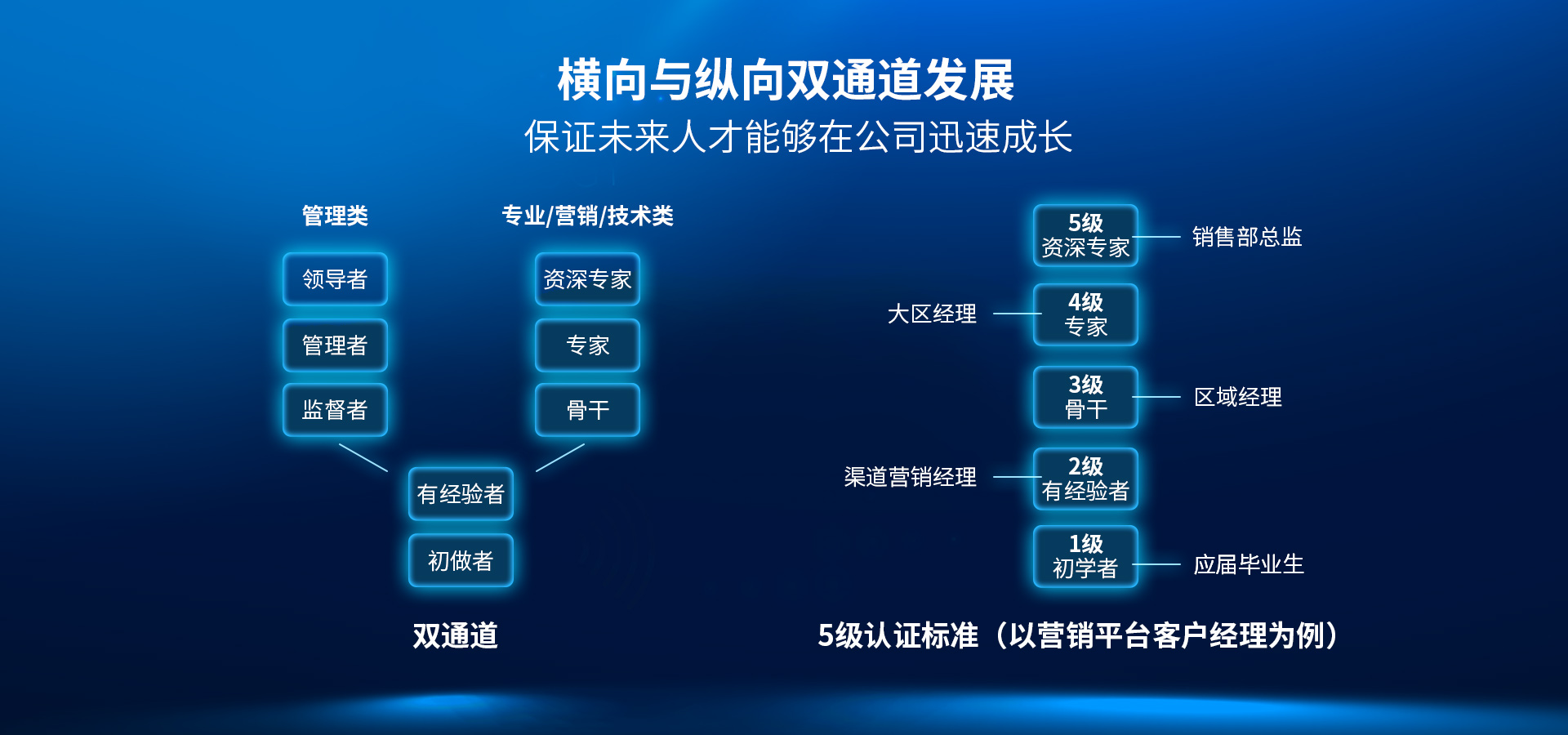 01-招贤纳士-英才计划_05.jpg